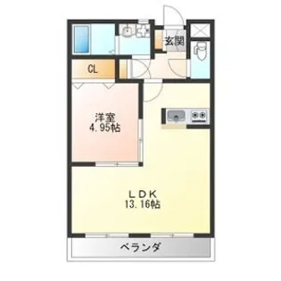 ラ・シャンブルクレール【2階】の間取り