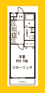 リトルフォレスト【2階】の間取り