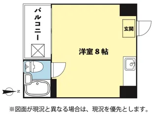 岡田マンション【6階】の間取り