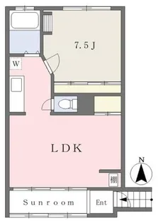 栄ビル【2階】の間取り
