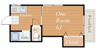 Futaba Apartment【1階】の間取り