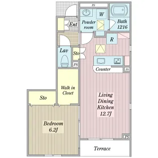コンソラーレ千代田【1階】の間取り