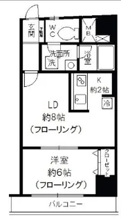 ローズガーデン【11階】の間取り