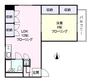 ルナハイツ蒲田【2階】の間取り