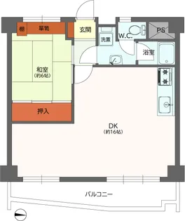 小名木川ハウス【8階】の間取り