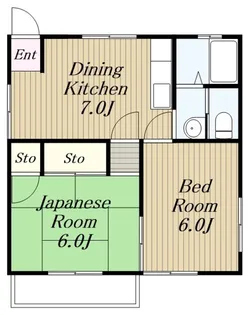 コーポ末広【2階】の間取り