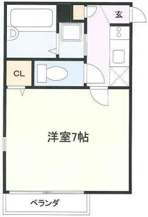 K.Gフラット【1階】の間取り
