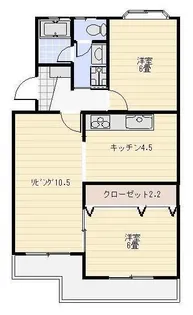 マンションストークV【1階】の間取り