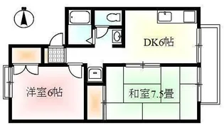 ハイツボヌール【1階】の間取り