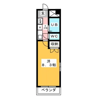 Avenue諏訪【2階】の間取り