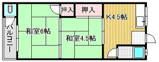 大栄アパート【2階】の間取り