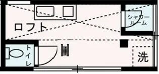 SAKURA SAKURA【2階】の間取り