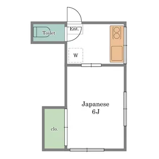 佐分利アパート【2階】の間取り