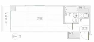 メゾン西蒲田【3階】の間取り