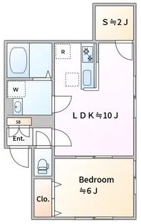 白幡NKハウス【1階】の間取り