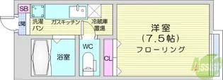 ウィンミルNo.6【1階】の間取り