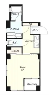 シャルクレール・雪田【2階】の間取り