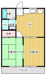 小島ハイツ【2階】の間取り