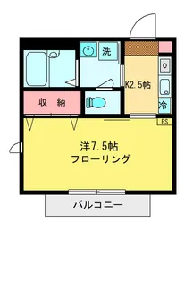 ヴェルドミール【2階】の間取り