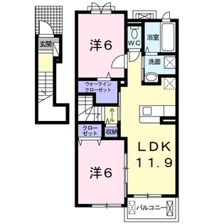 アヴニール北沢【2階】の間取り