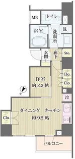 IBIS市ヶ谷【3階】の間取り