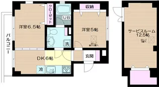 ヨコハマベルフラッツEAST【2階】の間取り