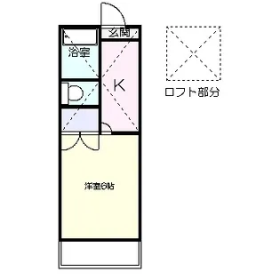 サンハイツナガノ No.6【2階】の間取り