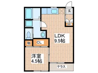 熊沢第2コーポ【1階】の間取り