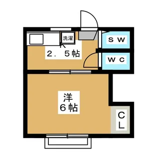 ペルメル高円寺南【2階】の間取り