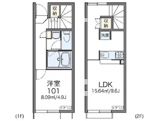 レオネクスト太陽【1階】の間取り