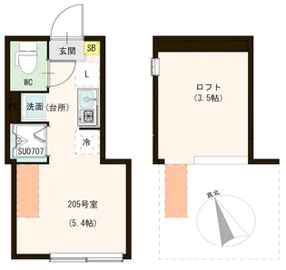 ハーモニーテラスソレイユ北千住【2階】の間取り