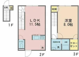 カインドネス南砂町【1階】の間取り