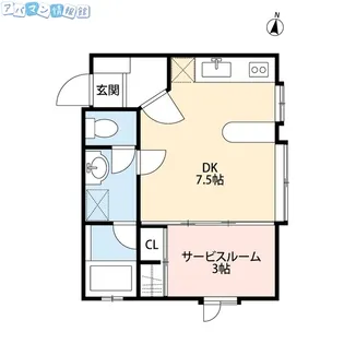 フレンド沼垂A【2階】の間取り