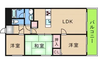 フローラーなかじま【7階】の間取り