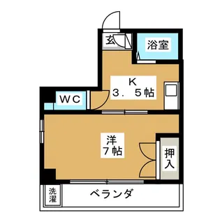 アネックスナカタ【2階】の間取り