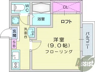 スカイS・E【1階】の間取り