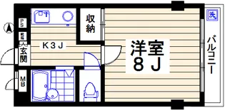 リュミエール尾山台【1階】の間取り