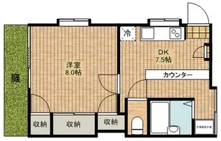 ピュアハウスII【1階】の間取り