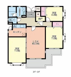 knot妙蓮寺【2階】の間取り