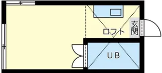 ピュア東林間【2階】の間取り