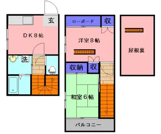 神奈川県相模原市中央区上溝6【一戸建】の間取り