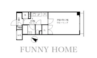 東京都目黒区目黒本町2【マンション】の間取り