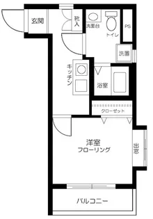 アローハイツ上北沢【2階】の間取り