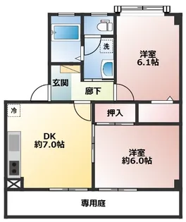 La.serre【1階】の間取り