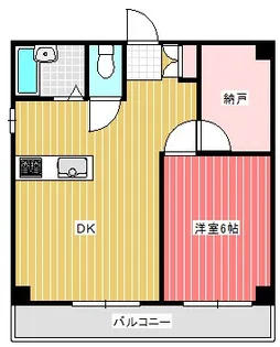 石田ハイツ【3階】の間取り