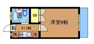 小俣ハウス【2階】の間取り