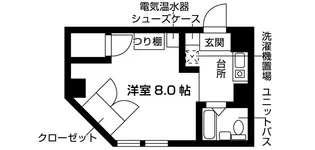 シャトーアルーフ【9階】の間取り