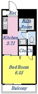 第二川口ビル【2階】の間取り
