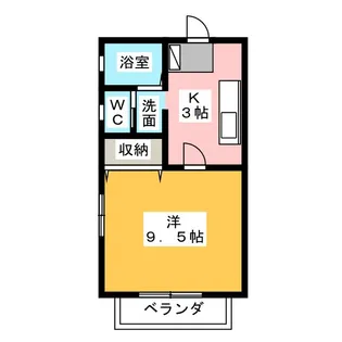 ユニコーンY【2階】の間取り