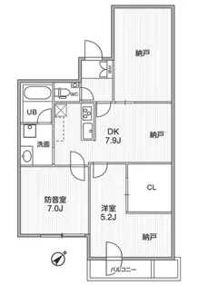ルミナス練馬【5階】の間取り